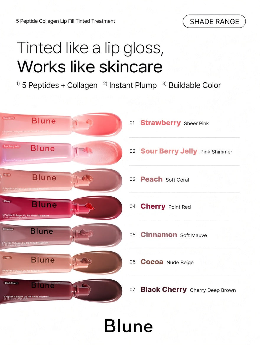 Skincare-Grade LIP CARE with 5 PEPTIDES